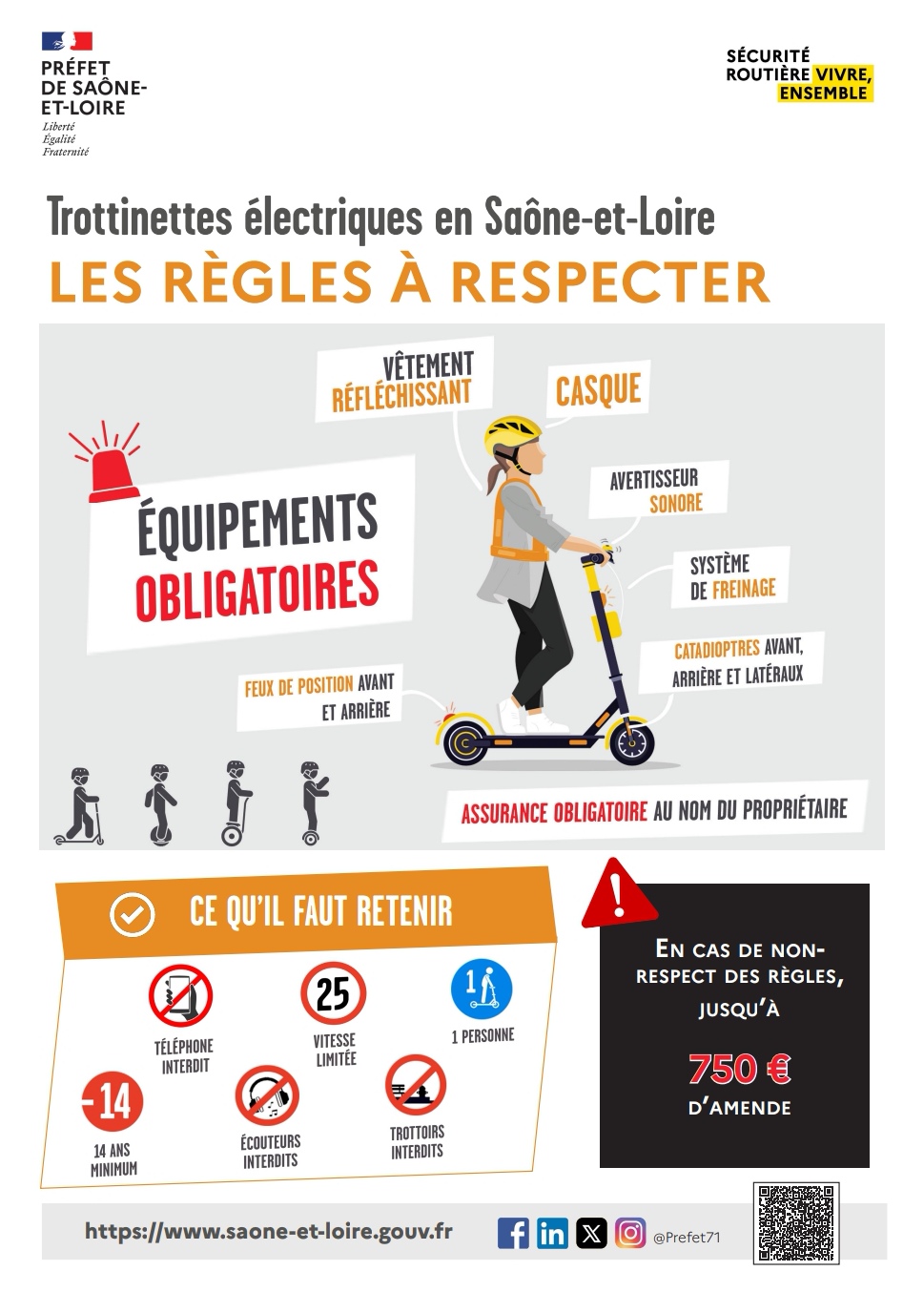 TROTTINETTES